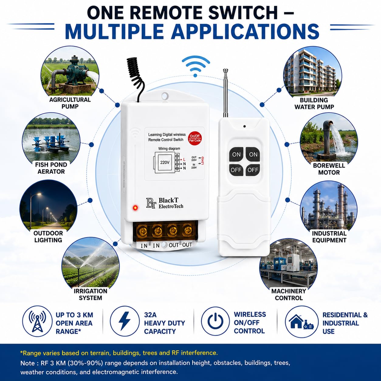 Blackt Electrotech BT16R11 220V RF Remote Switch - Long Range 32 Amps for moter Pump, Wireless Industrial Control, High Power Household Remote Control Switch (3 KM) 4