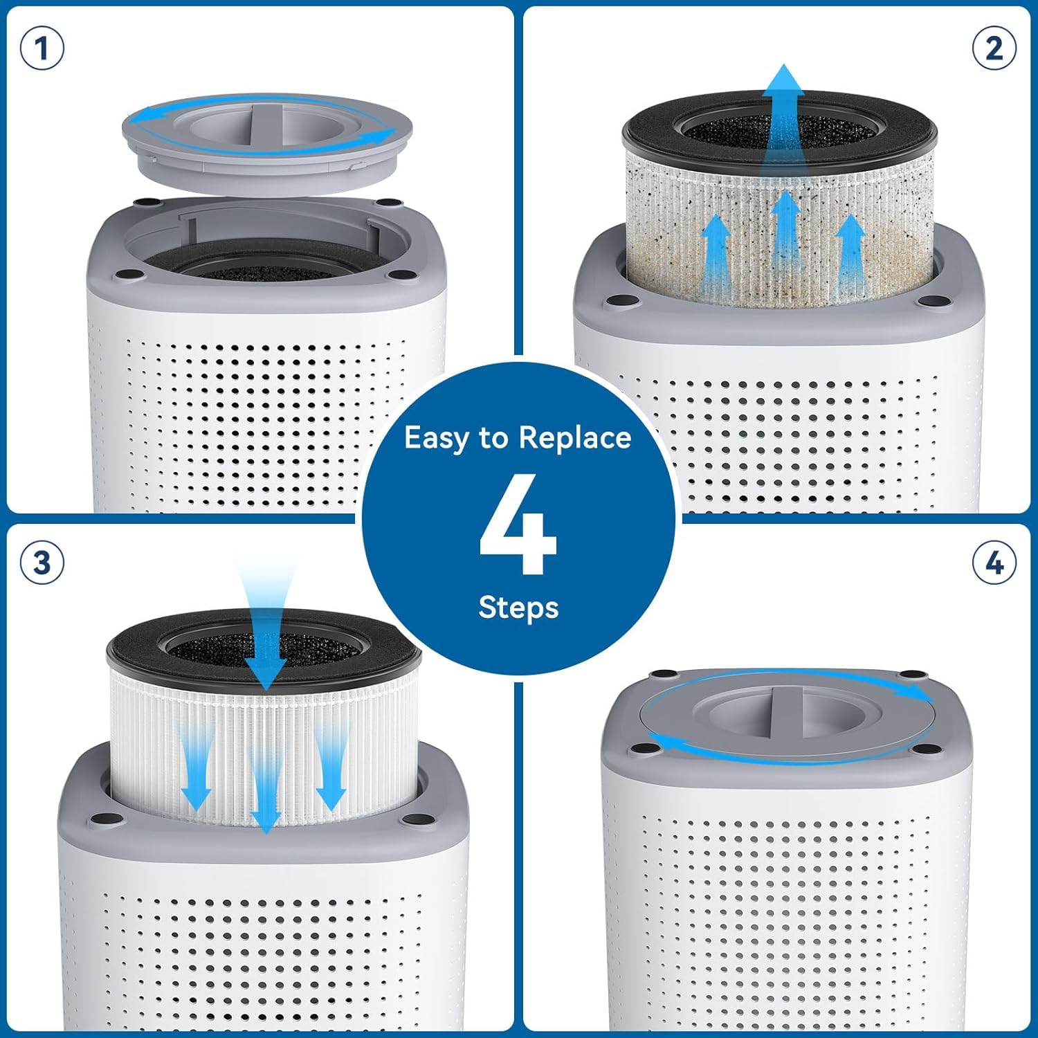 EJD Offizieller AP100 Luftreiniger-Ersatzfilter, 3-in-1 Luftreinigerfilter, True H13 Filter, 2 Stück