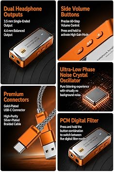 USB C DAC Headphone Amplifier, CS43198 HiFi Dongle with 3.5mm & 4.4mm Output, Portable Amp, DSD256 32Bit/768kHz for IEM, Wired Earphones, Laptops and PCs