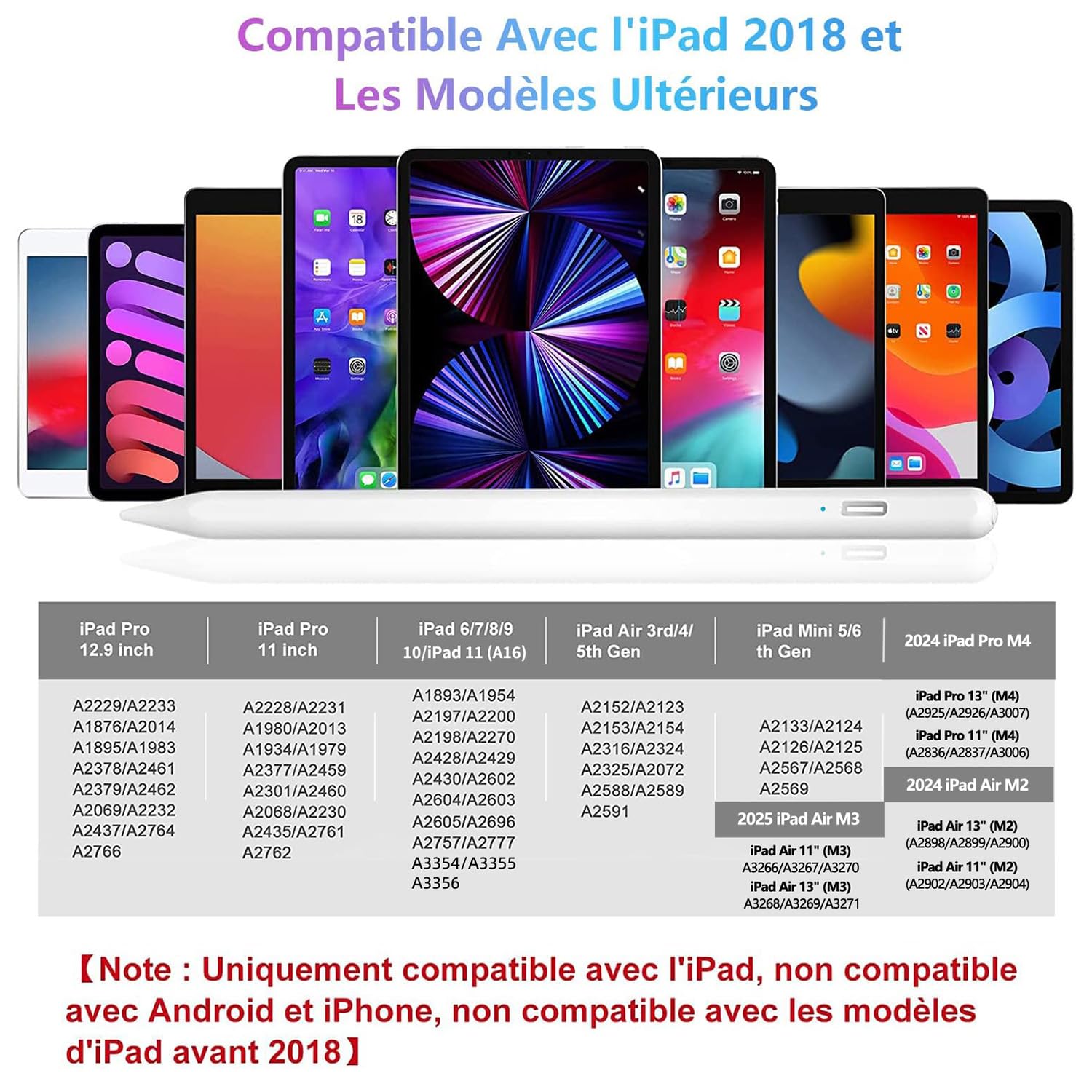 Stylet iPad 10&11e Génération, Stylo Tactile Haute Précision pour iPad 2018-2026, Rejet Paume