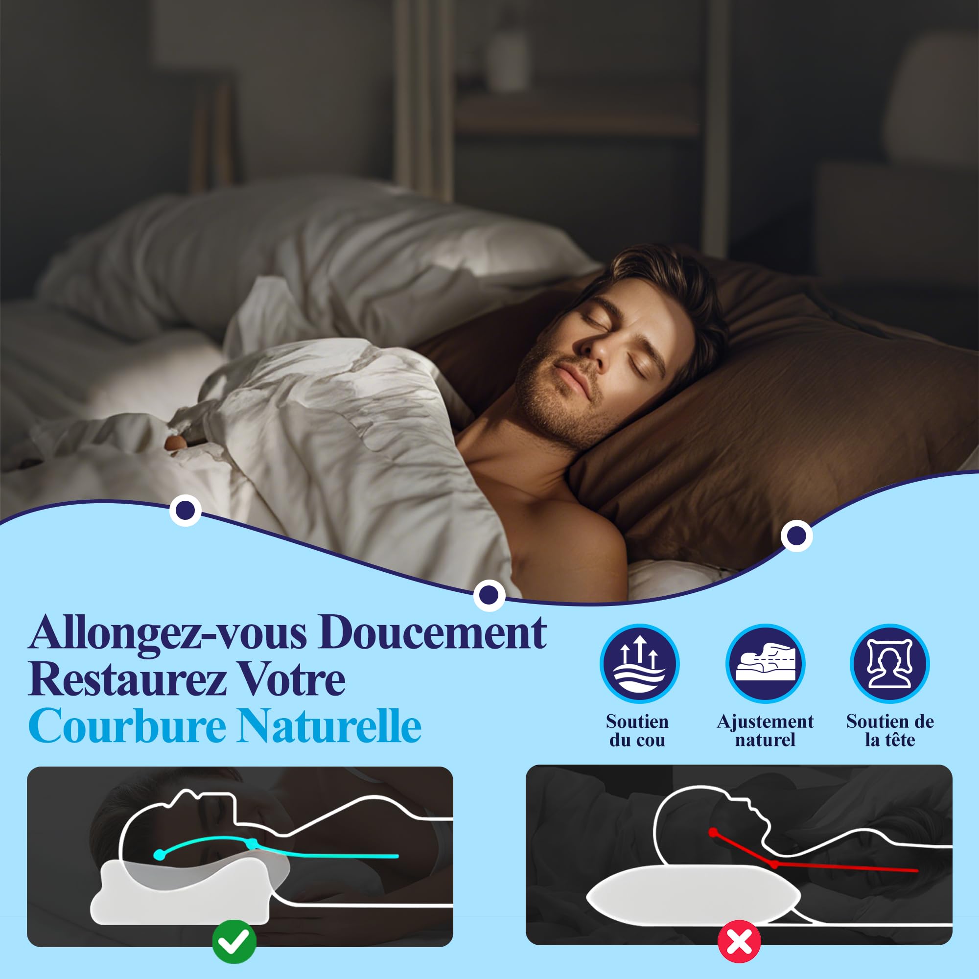 Cuscino ergonomico Cervical Memory Forme, Regolabile Cuscino CertiPUR-EU
