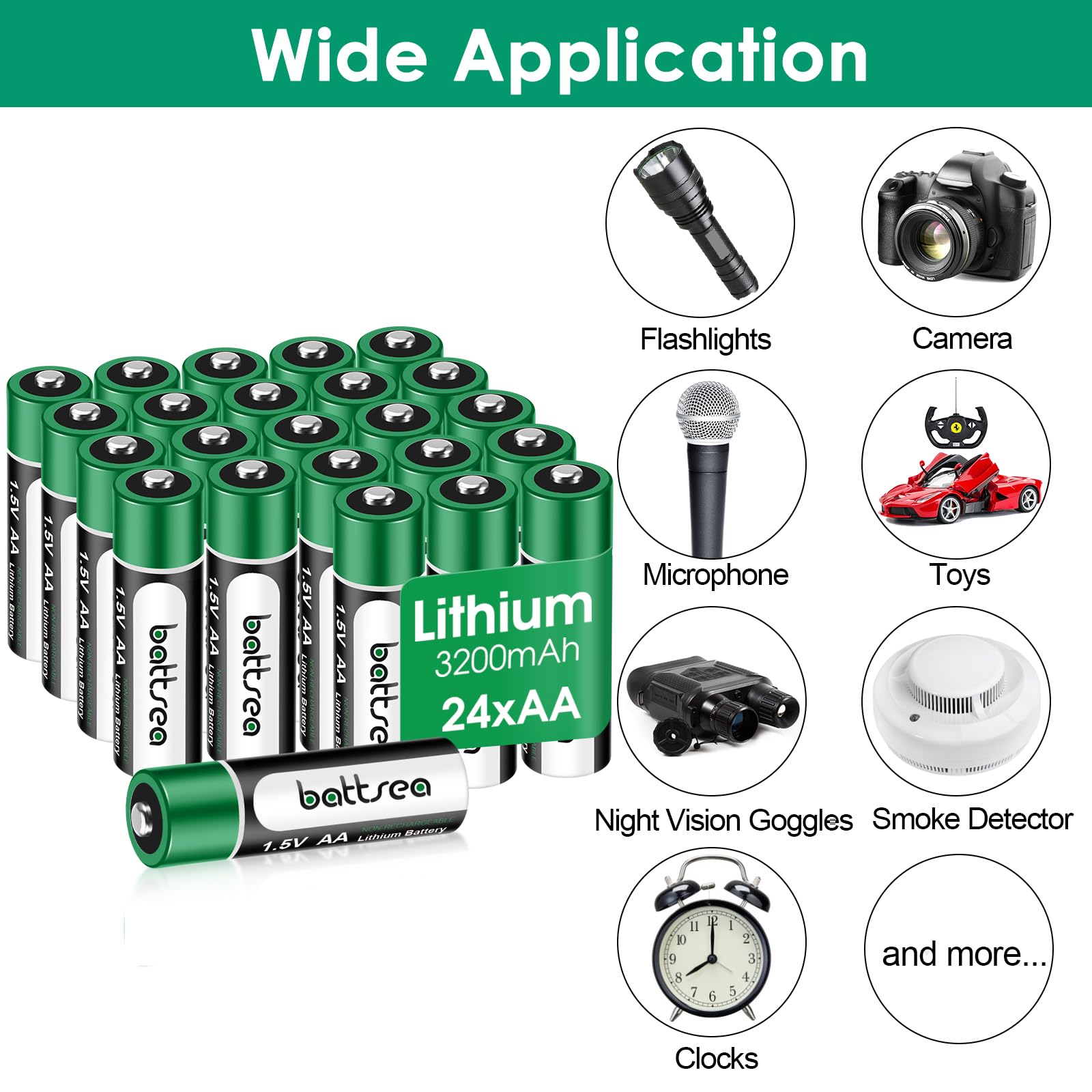 Lot de 24 piles AA au lithium, 3200 mAh, 4,8 Wh, 1,5 V, double pile AA longue durée non rechargeable pour lampe de poche, jouets électriques, télécommande, système de caméra de sécurité Blink