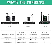 Vista 7 de Phenyx Pro UHF Stereo Wireless in Ear Monitor System, IEM inalámbrico, frecuencia seleccionable de banda de 900 MHz, montaje en rack, funcionamiento