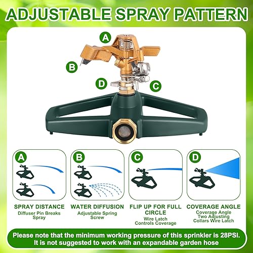 Miniatura 4 de 3 juegos de aspersores para patio, rociadores de impacto pulsante con base de metal, manguera ajustable resistente para césped, jardín de gran área