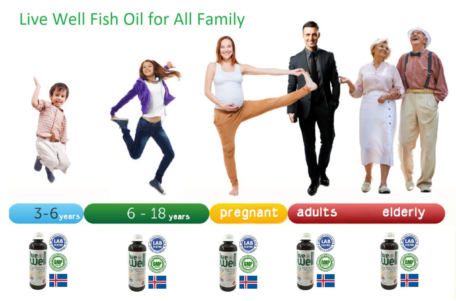 Möller's Omega-3 Lebertran Zitrone, Öl (250ml) - 2-Pack