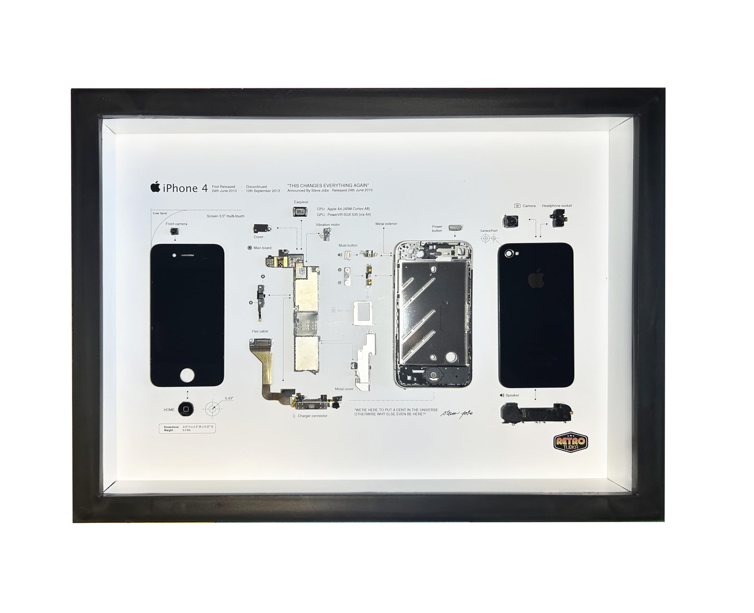 Amazon.com: Disassembled iPhone 4 Wall Art – 12x16 inches Framed