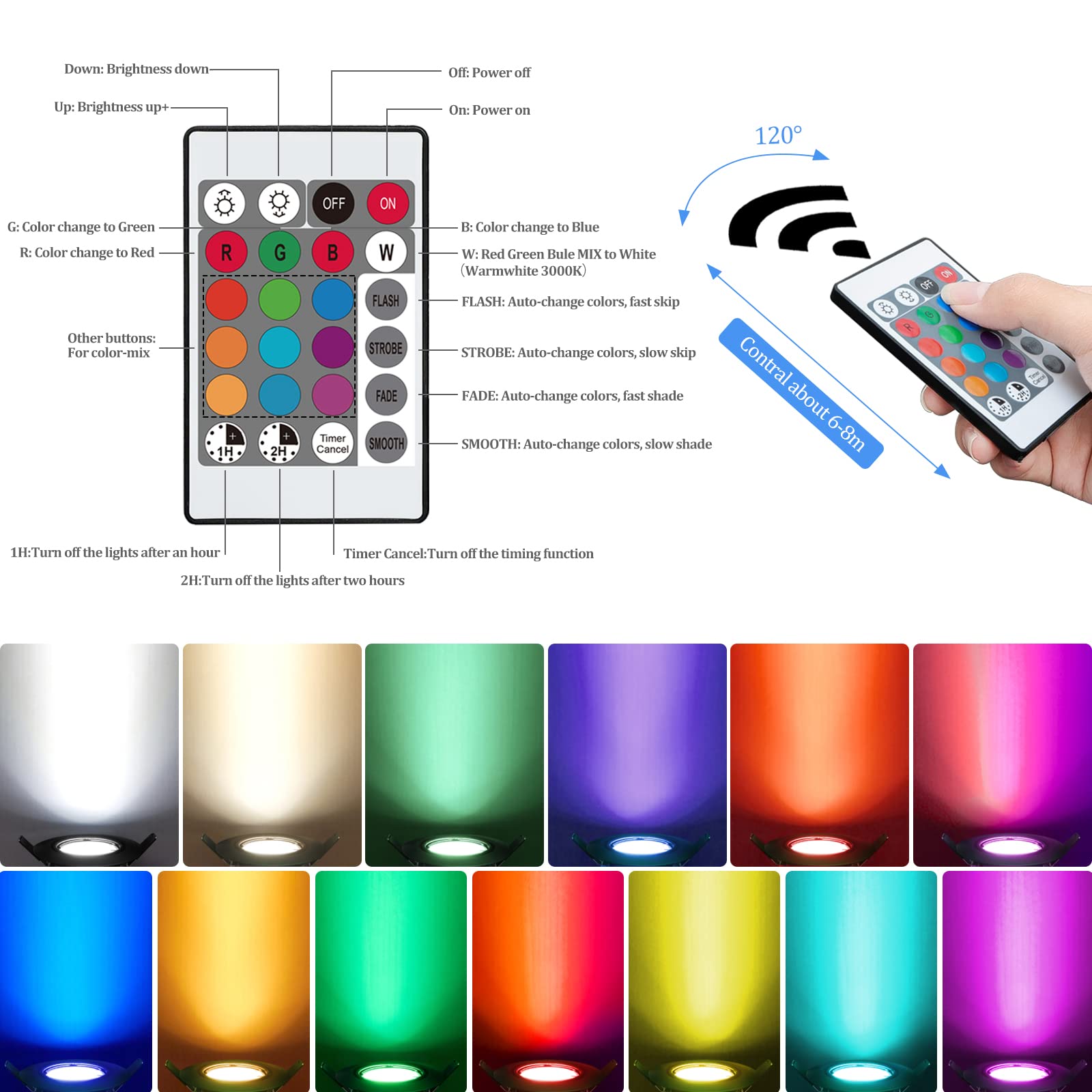 KYOTECH Faretti LED da Incasso per Cartongesso RGB Orientabile 5W Bianco Caldo 3000K 400LM Dimmerabile con Telecomando Plafoniere LED Soffitto Faretto Incasso Ultrasottili Nero Set da 6
