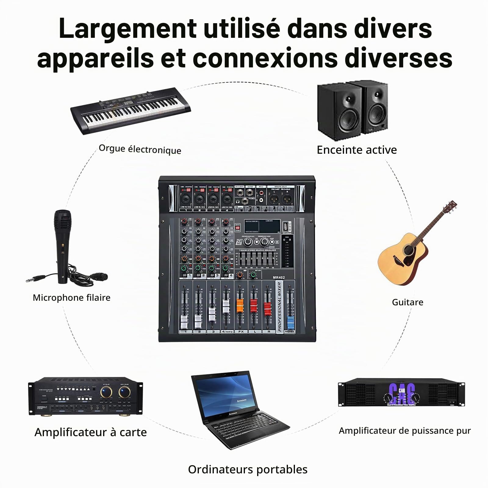 Table Mixage Amplifiée 4 Ohm 2x300w dj Professionnel Console de Mixage Amplifier avec 99 DSP Effect, Tabl Mixag 4 Canaux dj Pro Audio Mixer avec Usb Bluetooth