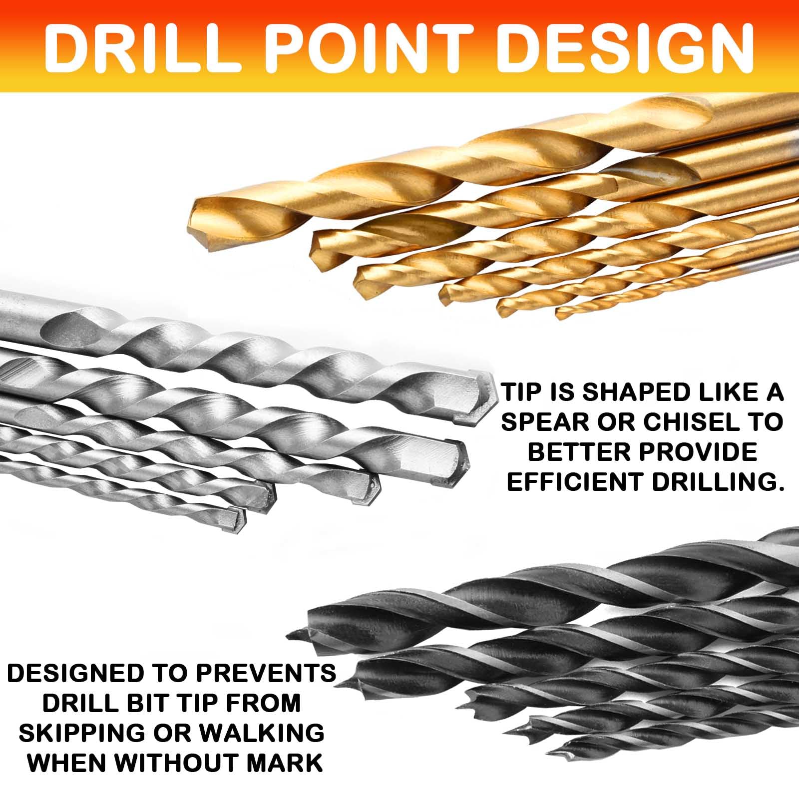 Milescraft 7-Piece Metric Brad Point Bit Set – 4-12mm Sizes In Pouch, Precision Tips For Wood Drilling
