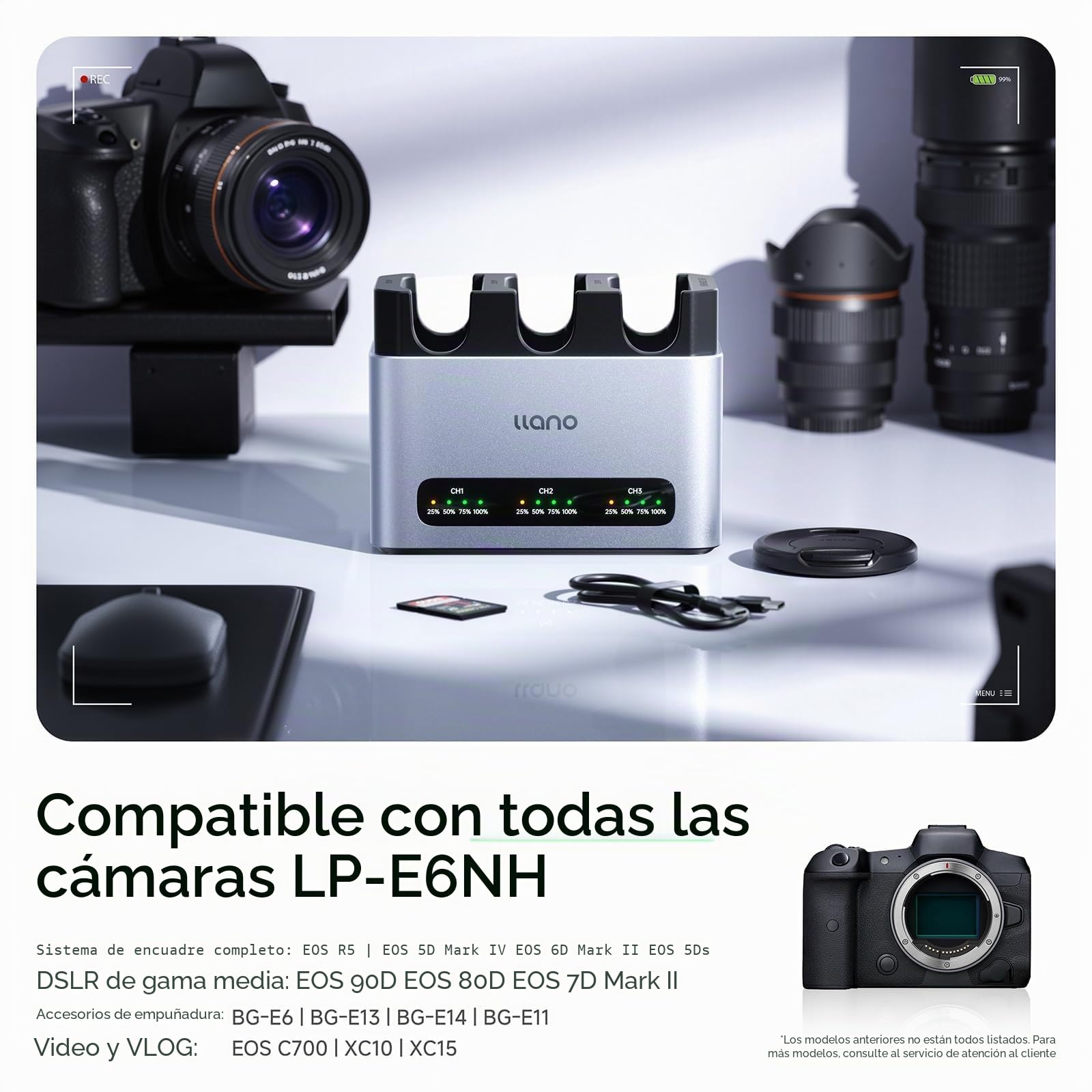 llano 30W LP-E6NH LP-E6P Cargador de batería rápido de 3 ranuras para Canon baterías de cámara EOS R5/R6/R7 Mark II, 5D/6D/7D Mark II/III/IV, 60D/70D/80D/90D,USB-C,pantalla LED,carcasa de aluminio CNC | Para Canon EOS R5, R5 C, R6, R6 Mark II, R6 V, R7, R
