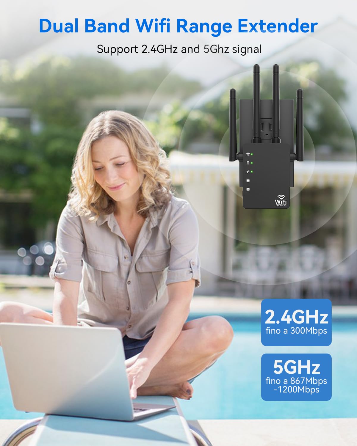 WiFi Extender with 4 Antennas 1200Mbps - Dual Band 5GHz/2.4GHz, WiFi Extender Signal Booster with 3 Modes Support, WiFi Repeater with 12880 Sq.ft 105 Devices, Easy Set Up for Home - 3