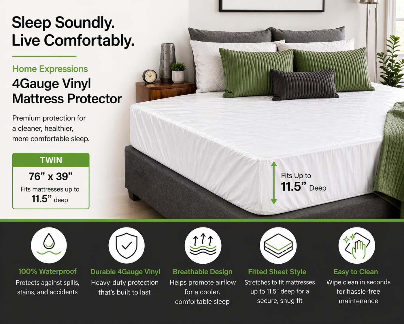 Home Expressions 4Gauge Vinyl Plastic Mattress Protector Fitted Sheet Style Waterproof Mattress Cover Breathable and Spill Protection Fits a Mattress Up to 11.5" Deep (Twin 76" x 39" x 11.5" Deep)