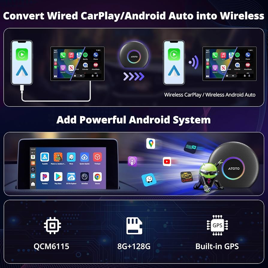 MYATOTO Ai ボックス CarPlayワイヤレス(CB6-BK-2) MYATOTO Ai ボックス CarPlayワイヤレス(CB6-BK-2) ATOTO CB6