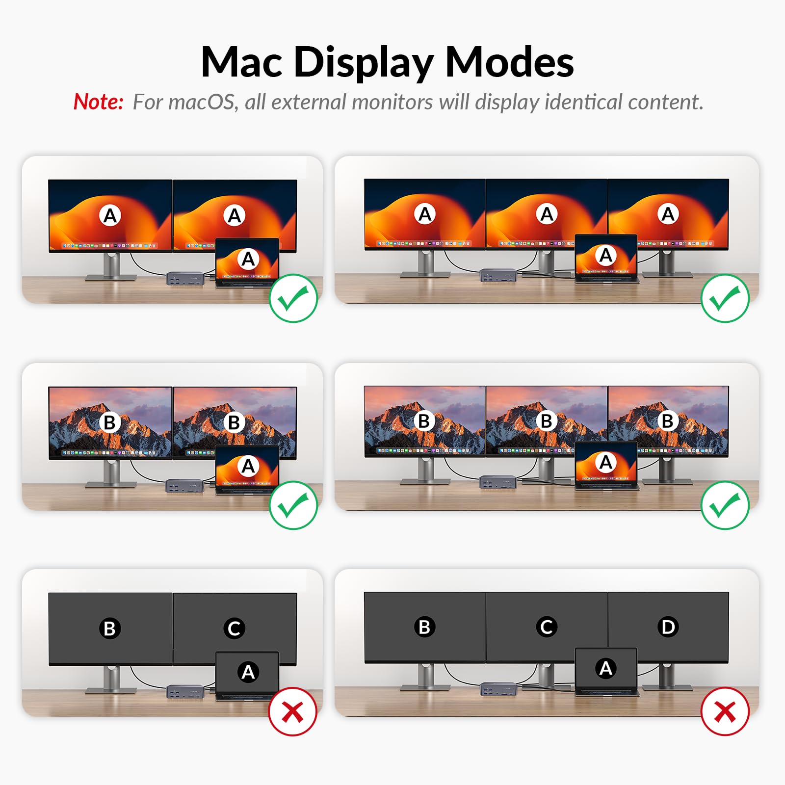 AV Access 8K KVM Switch 3 Monitors 2 Computers, Laptop + Desktop KVM Docking Station, 100W PD, GbE, 2xUSB 3.2 10Gbps USB C Hub, SD Reader & Remote Switcher for HP, Dell, Chromebook, PC, and More