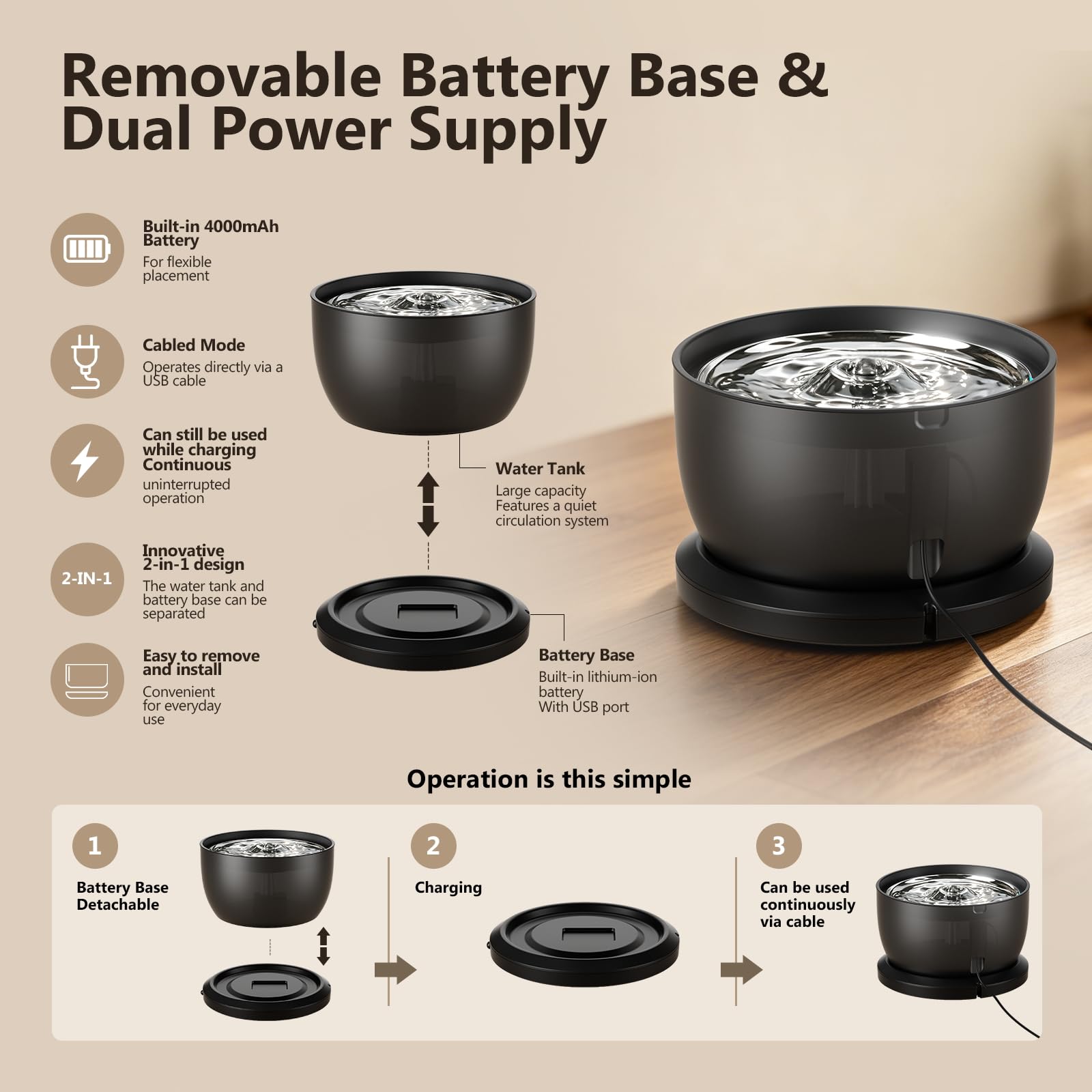 Fontana per gatti senza fili con sensore di movimento, a batteria, 4000 mAh, 20 dB, ultra silenziosa, facile da pulire, senza BPA