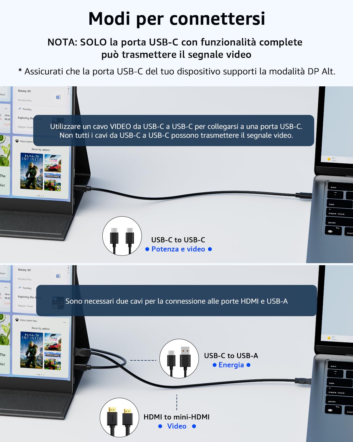 Yodoit Monitor Portatile, Schermo IPS da 15,6" con Risoluzione 1920×1080P FHD, Connettività USB-C e HDMI, Altoparlanti Integrati e Smart Cover, per laptop/PC/Mac/PS3/4/5/Xbox