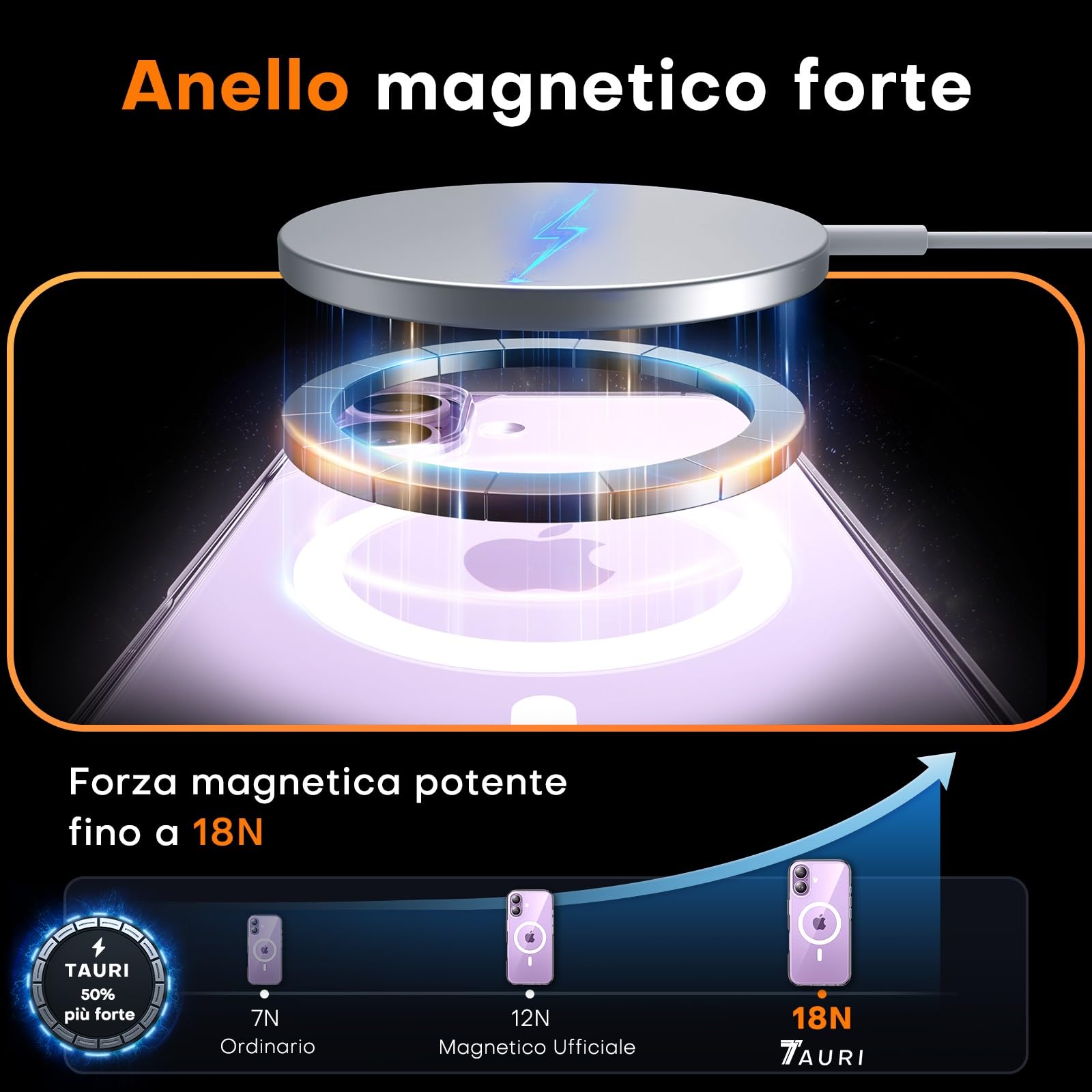 TAURI Cover per iPhone 17 con Pellicola in Vetro Temperato,[Compatibile con MagSafe] Magnetica Custodia per Sottile Anticaduta - Trasparente