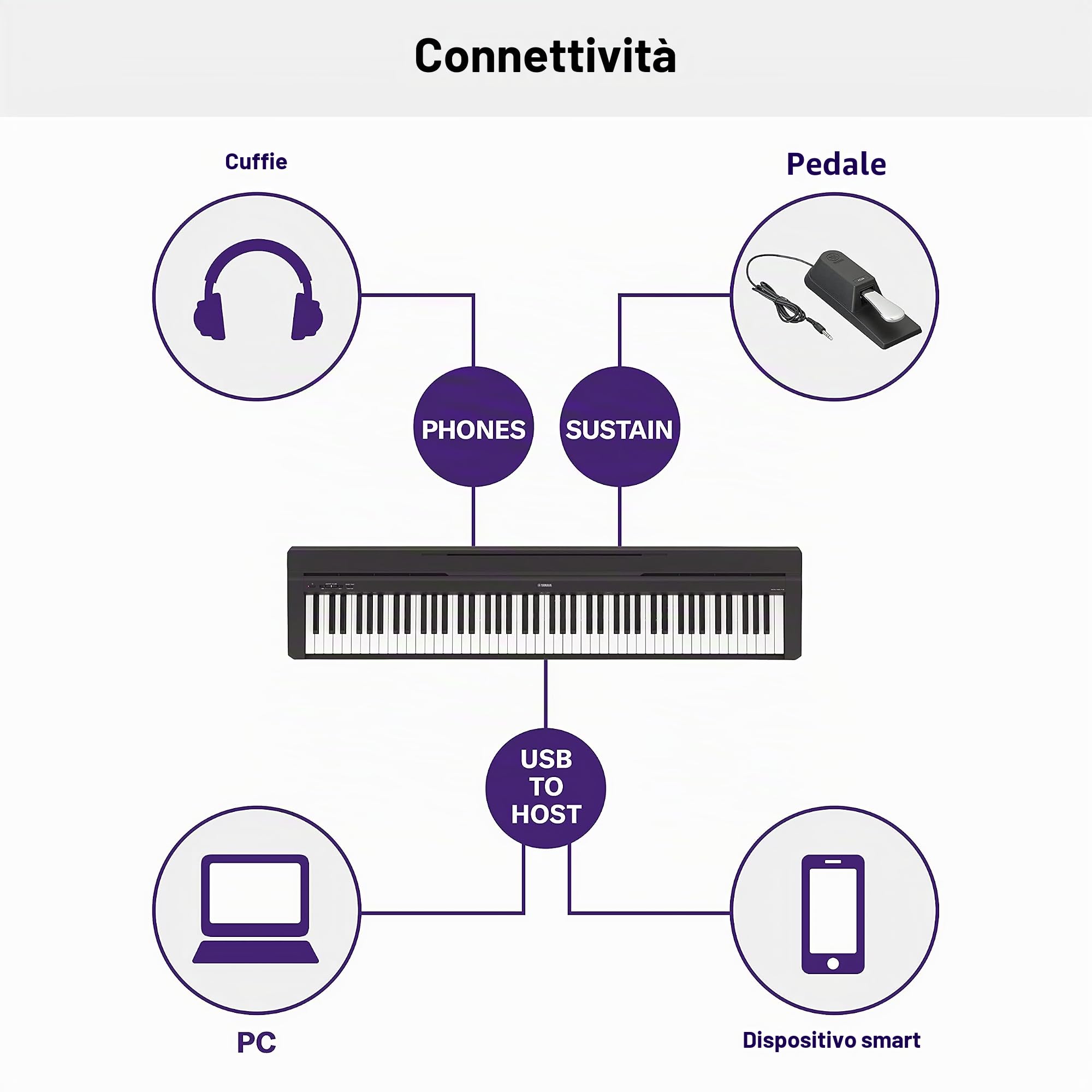 Yamaha P 45 B P-45 Piano digitale