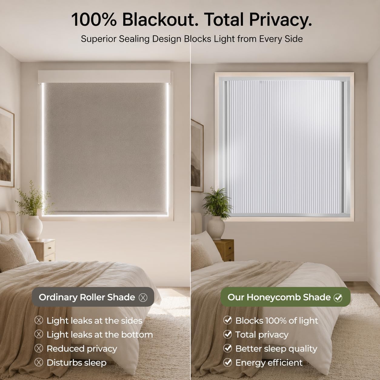 TIPIACE True Blackout Honeycomb Shades