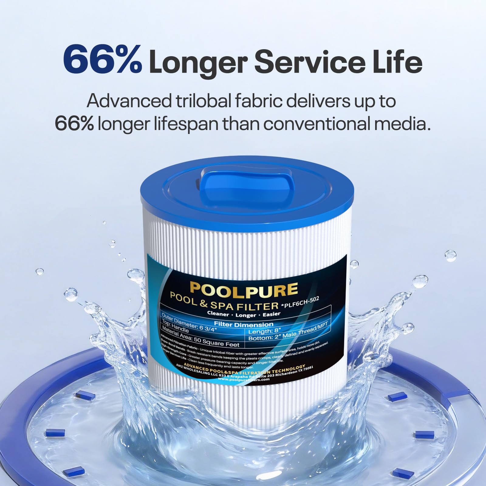 Amazon.com : POOLPURE PAS50SV-F2M Spa Filter Replaces Unicel 6CH
