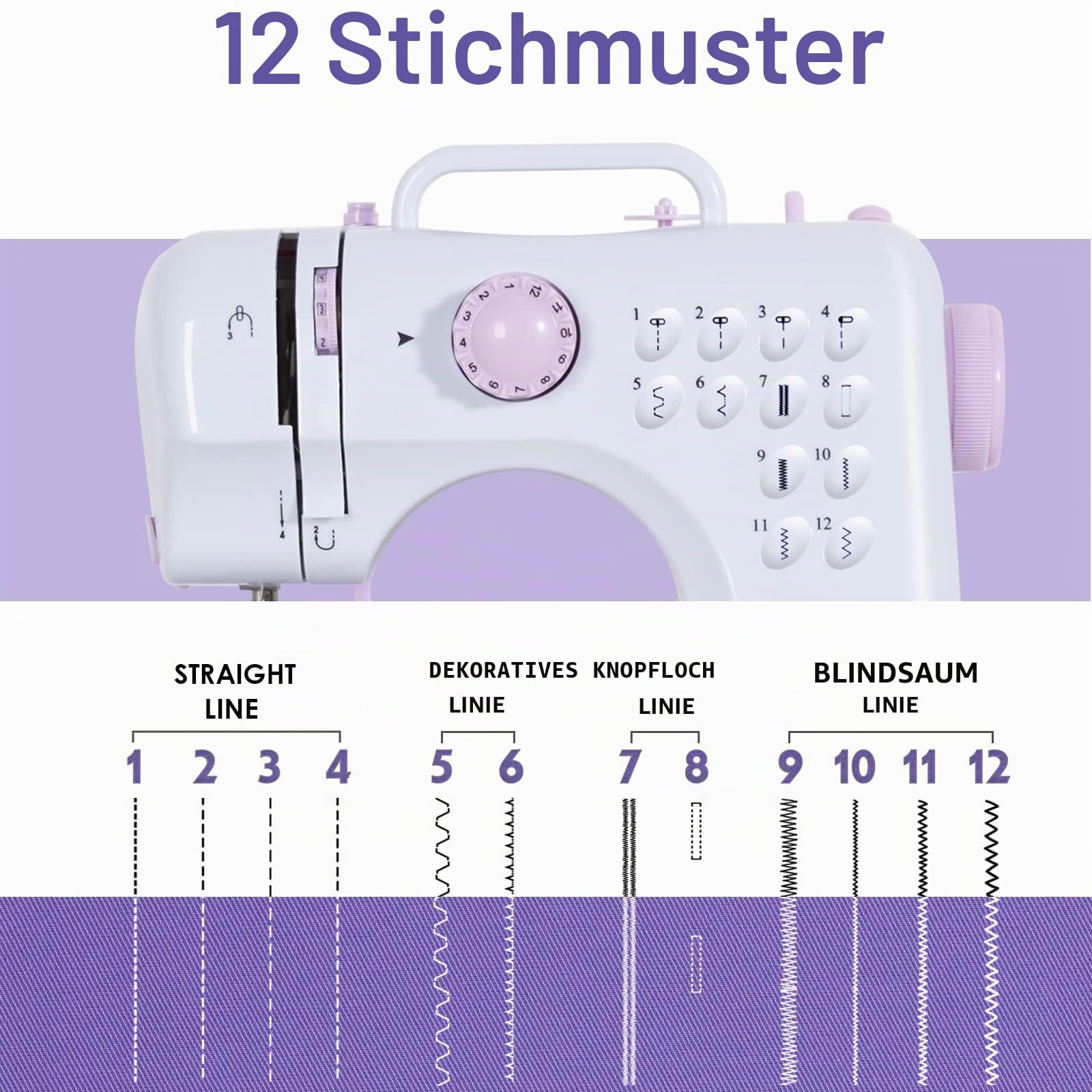 Nähmaschine für Anfänger und Kinder, 12 Stichmuster, Nähmaschine Klein mit Fußpedal Nählicht Elekt, mit Nähset (Lila)