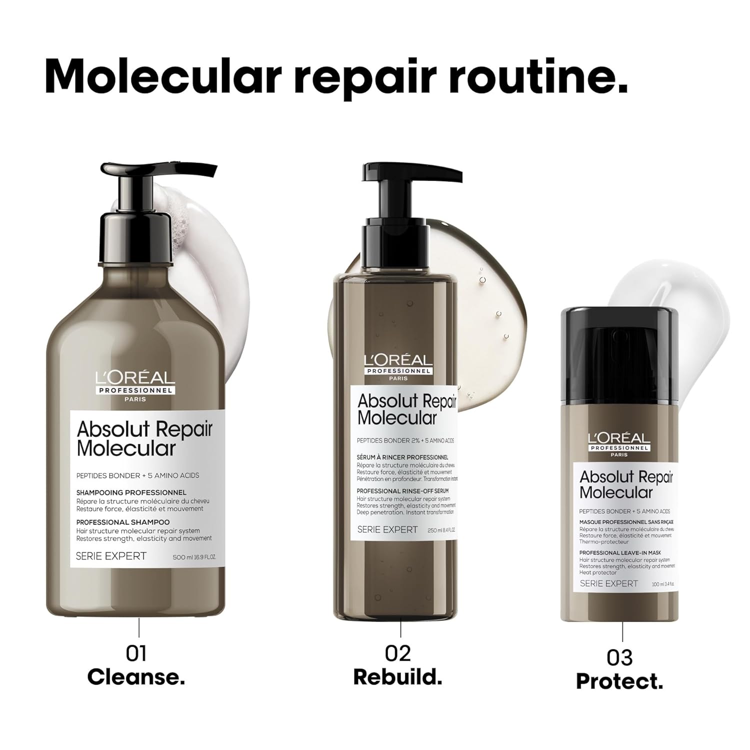 L'Oréal Professionnel Paris Absolut Repair Molecular Leave In Mask - Smooths and Strengthens Hair For All Damaged Hair Types, Protects from Heat - Image 7
