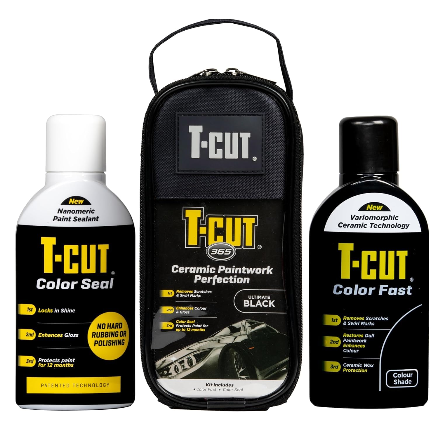 Automobilprodukte von Tetrosyl