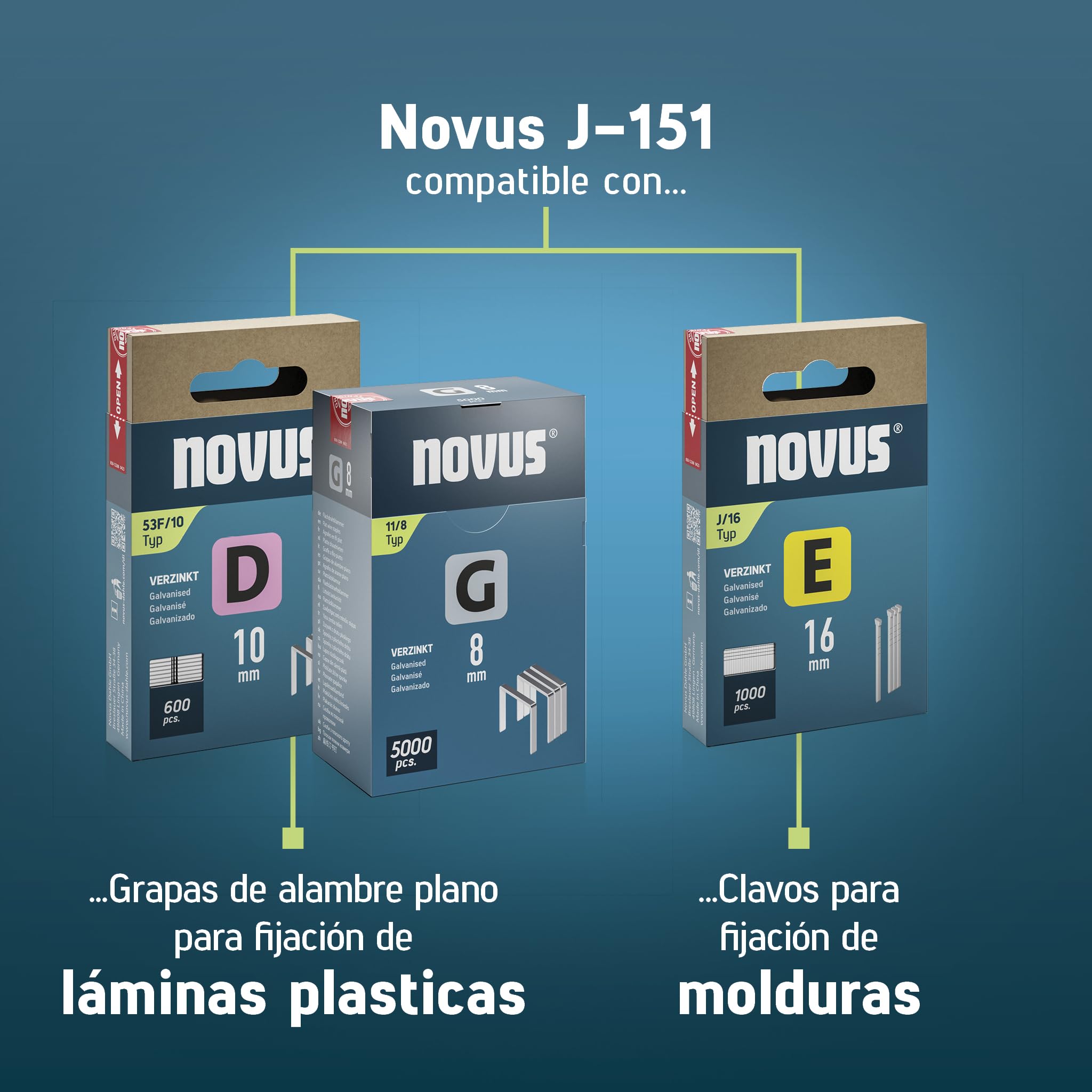 NOVUS TOOLS Juego de grapadora eléctrica J-151 con 1200 grapas, grapadora profesional y pistola de clavos con regulación de la fuerza de impacto, tope de distancia y mecanismo de carga inferior