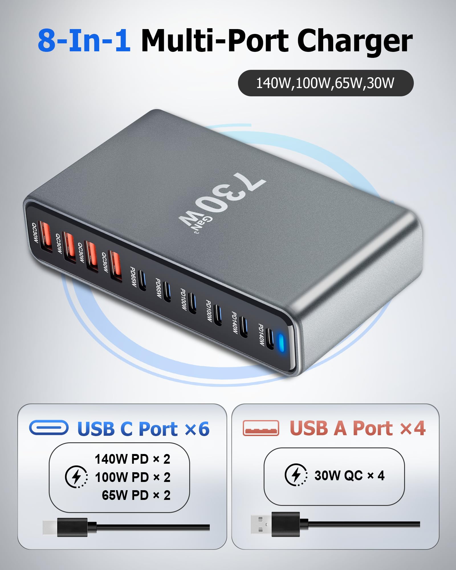 Chargeur GaN Desktop 730W, Station de Charge Rapide 10 Ports
