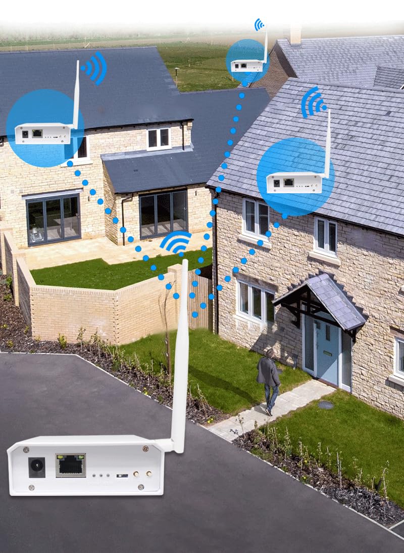 WiFi HaLow Dual Band Wireless Bridge, 1 km a lunga distanza potente, 2,4 GHz e 5,8 GHz PTP PTMP Estensore WiFi per esterni, antenna IEEE 802.11Ah, trasmissione di portata WiFi più veloce (1 V 1)