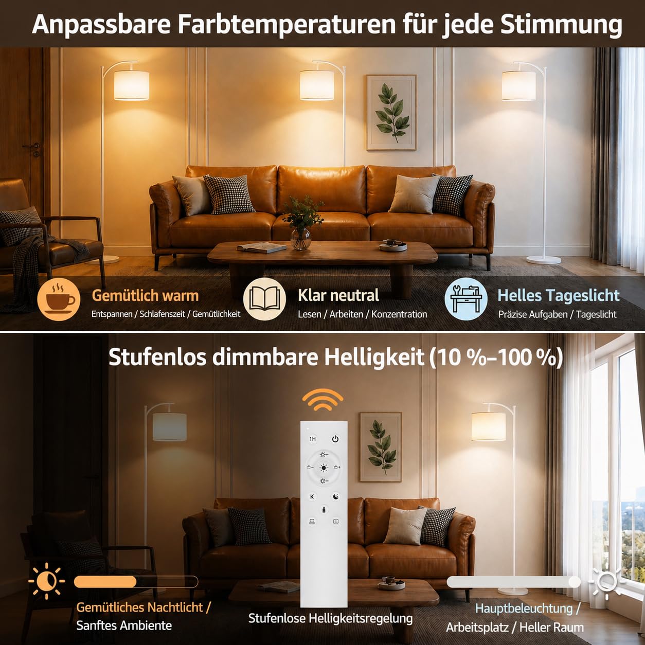 Torkase LED Bogenlampe Wohnzimmer, Dimmbare Stehlampe mit Stoffschirm, Retro Stehleuchte 2700K-6500K, 4 Farbtemperaturen & 10%-100% Helligkeit, Leselampe mit Pedalschalter Weiß