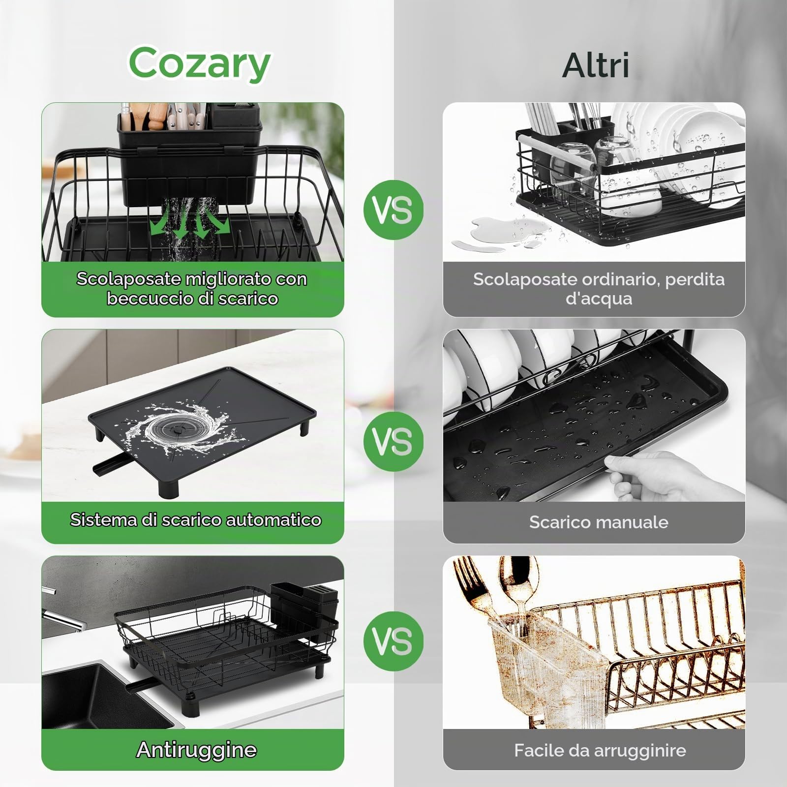 Cozary scolapiatti salvaspazio per il piano di lavoro della cucina con portautensili, scolapiatti da cucina con sgocciolatoio, nero