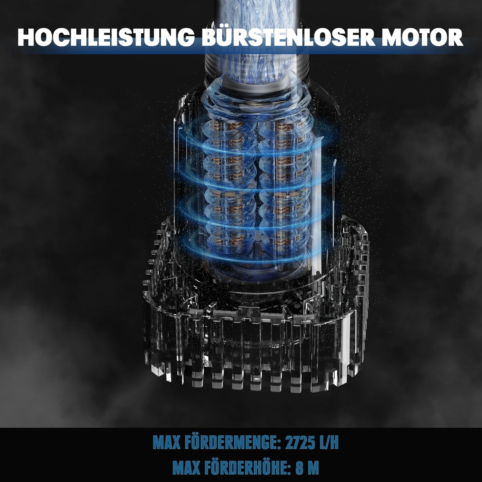 Mellif Akku Regenfasspumpe kompatibel mit Bosch professional 18V Akku, Wasserpumpe (Bürstenlos Motor, max. Fördermenge 2725 L/h,Förderhöhe 8 m,3-stufiger Durchfluss) für Regenwassertonne (Ohne Akku)