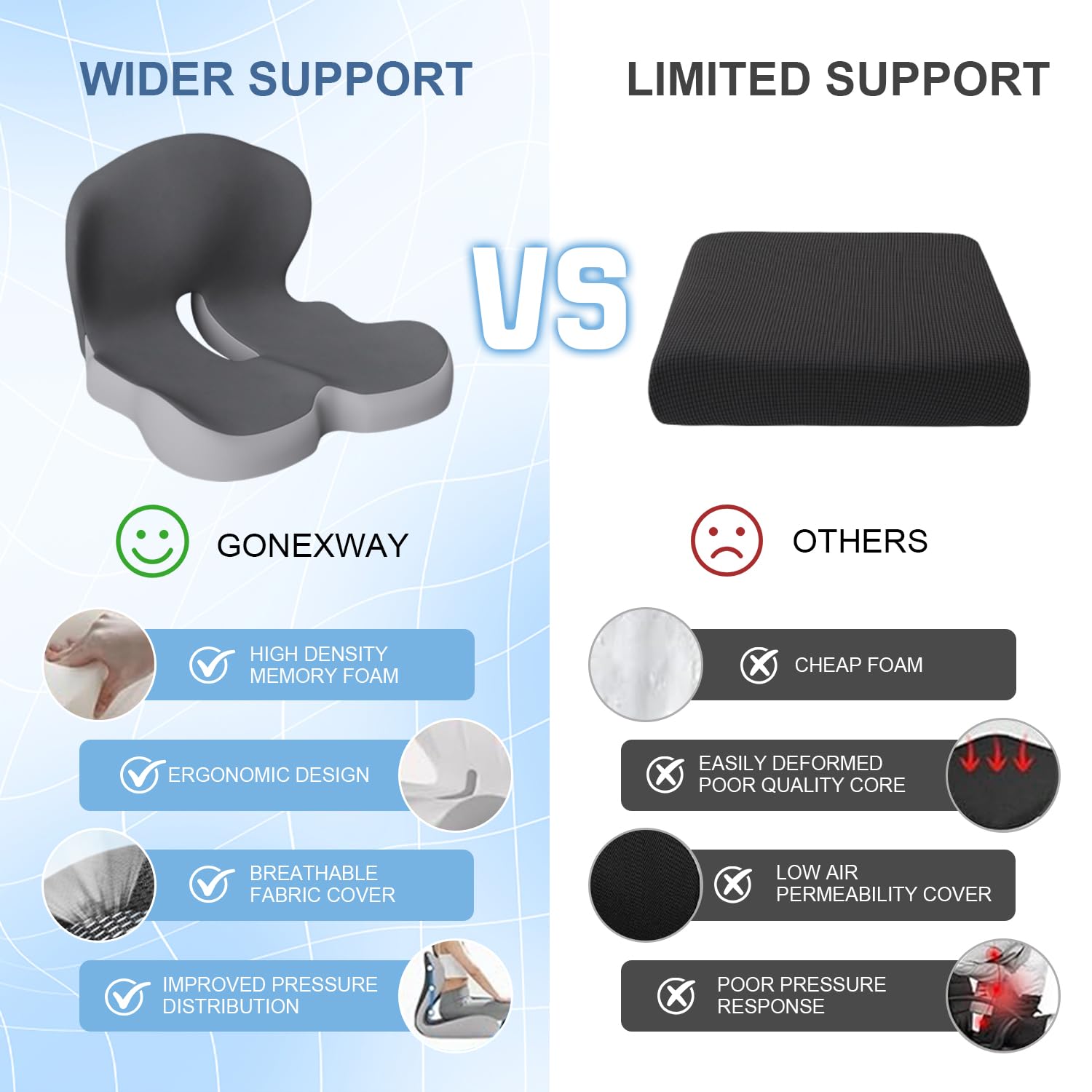 Gresonic Cojín ergonómico de espuma viscoelástica, para oficina, coche, sillas de juegos y comedor, ciática, coxis y coxis, soporte lumbar y lumbar (A, talla única)