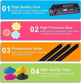 4Benefit Compatible 12A 2612A Q2612A Toner Cartridge Used for HP Laserjet Laserjet Pro 1010 1012 1018 1020 1022 1022n 3015 3030 3050 3052 3055 M1319F Printer (1-Pack, Black)