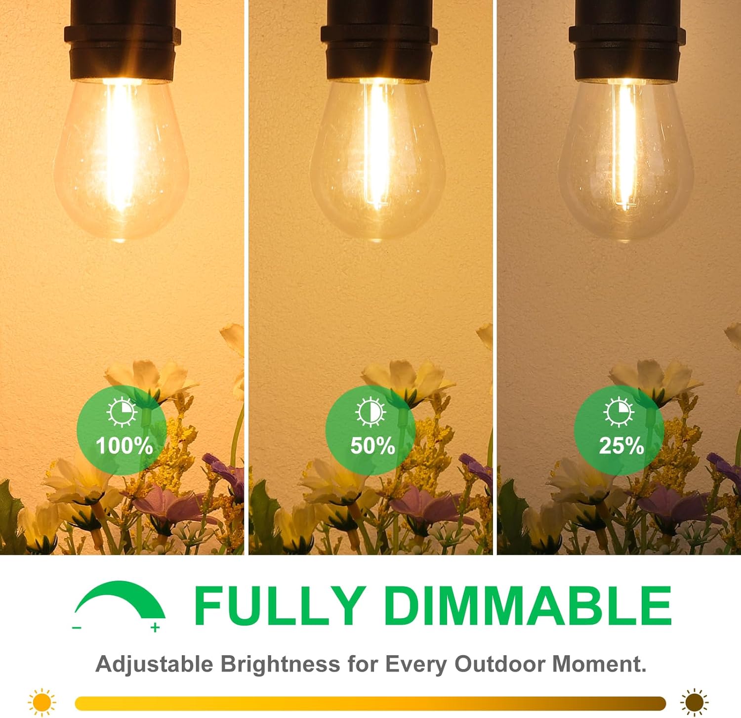 MAXvolador 36 Pack LED S14 Replacement Light Bulbs for Outdoor String Lights, Shatterproof Bulb for Patio Backyard Garden Waterproof, Dimmable, Warm White 2700K, E26 Medium Base