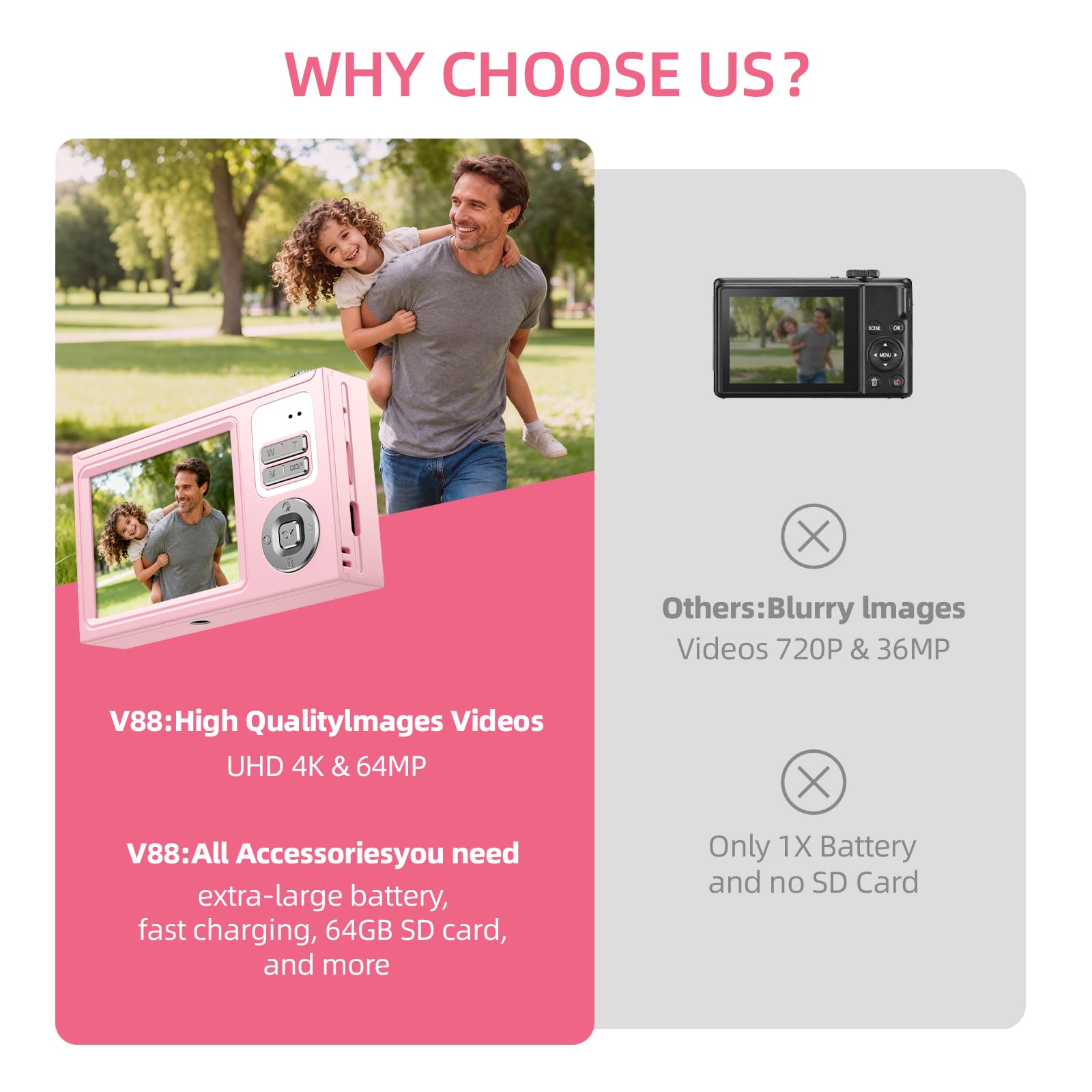 Cámara digital compacta para principiantes y niños, grabación de vídeo HD, dispositivo portátil con zoom de 8X, diseño ligero, perfecta para viajes, uso diario e idea de regalo