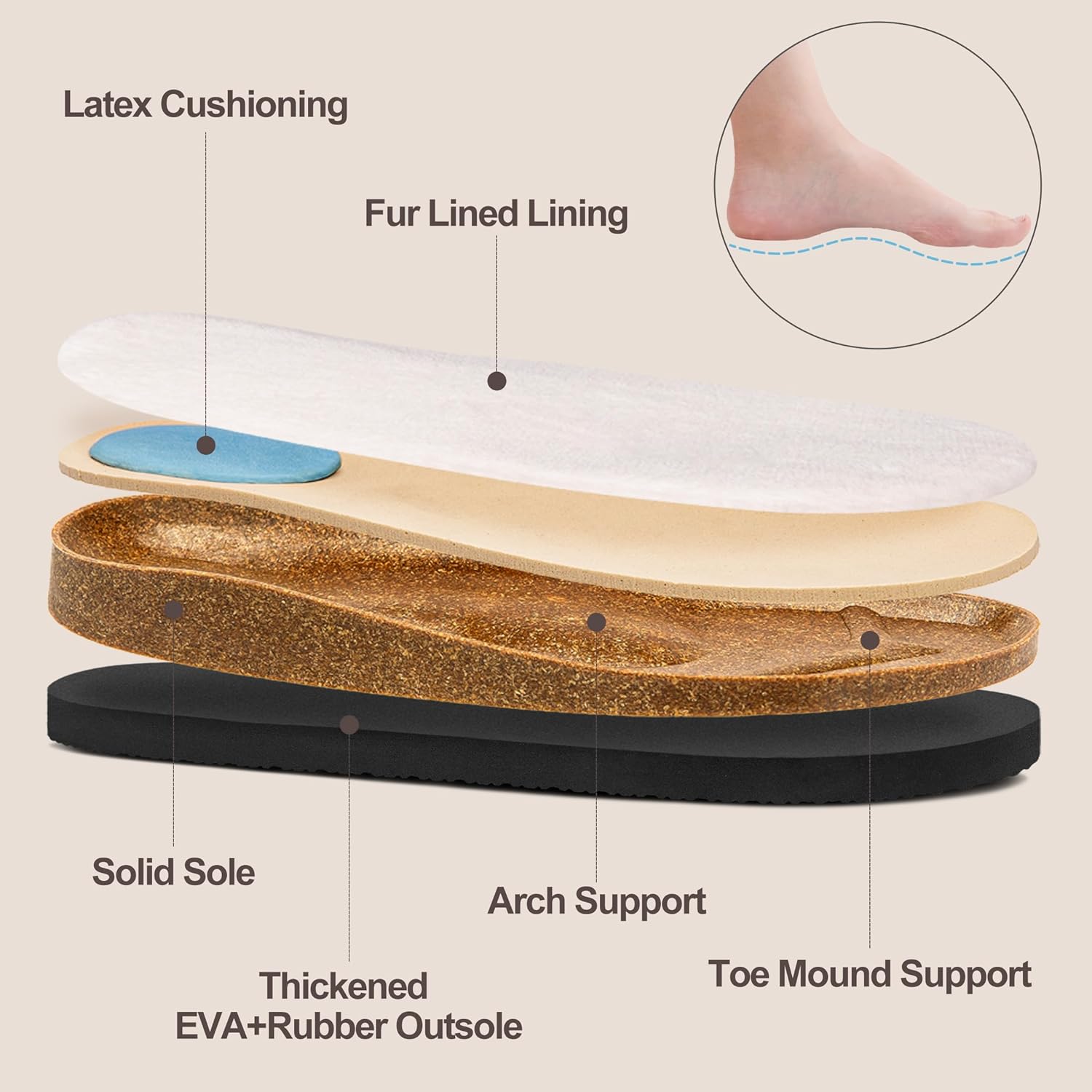 Women's Fuzzy Suede Clogs Leather Mules Fur Lined Soft Non Slip Potato Shoes with Arch Support - Image 4