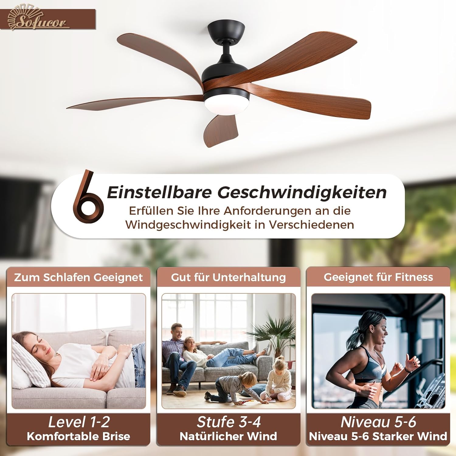 Inštalácia a prevádzka ventilátora