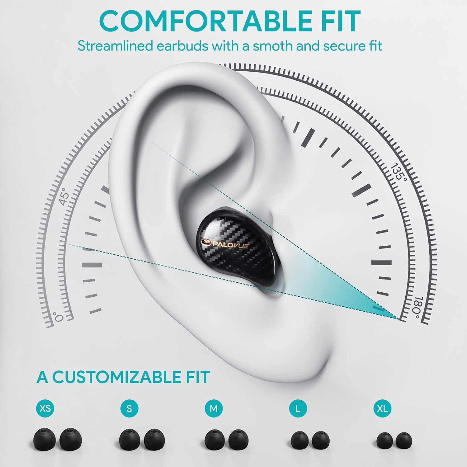 Diagram showing how to properly fit the PALOVUE iSound earbuds into the ear, with various ear tip sizes displayed below.