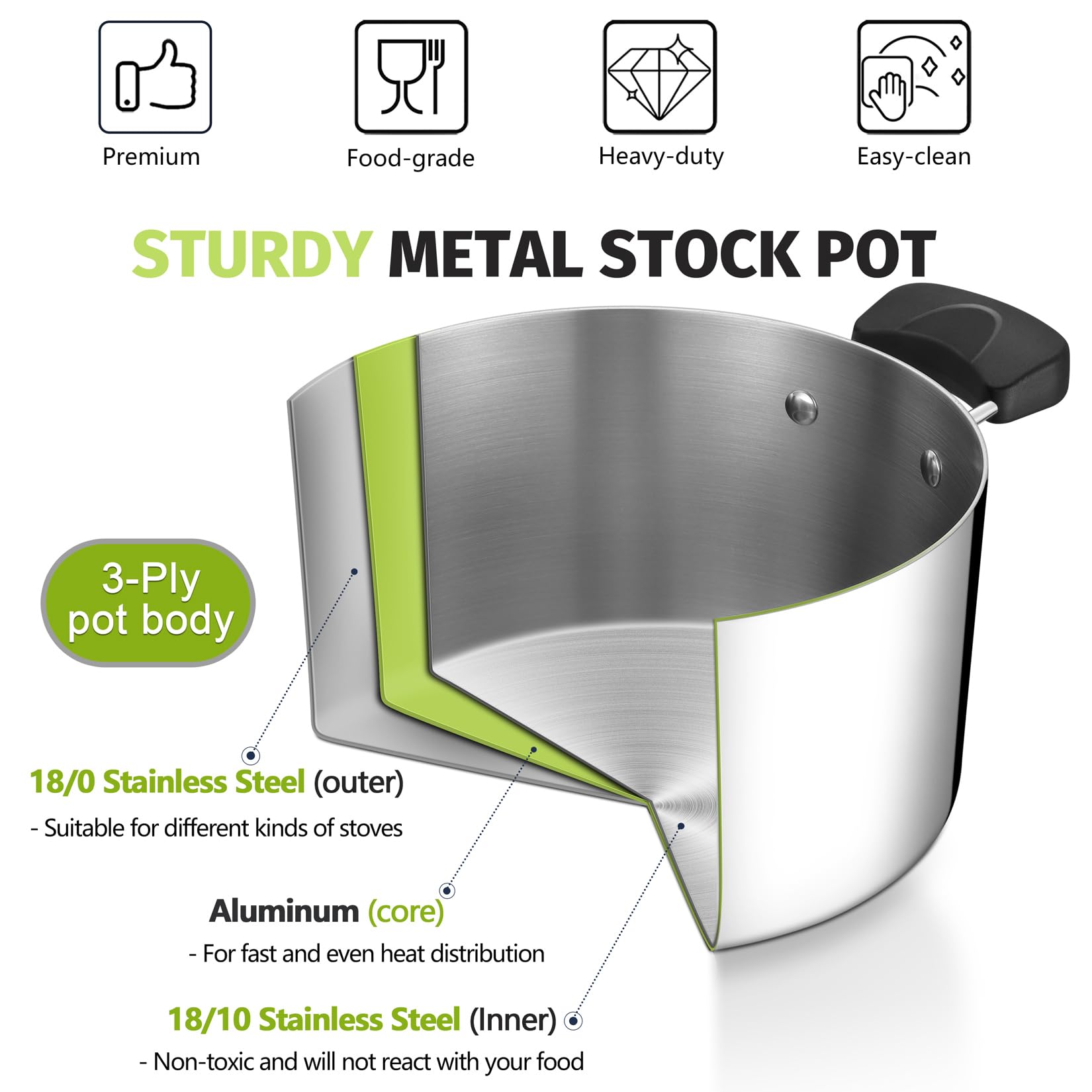 P&P CHEF 5 Qt Stockpot - Stainless Steel -4 P&P CHEF 5 Qt Stockpot - Stainless Steel -4