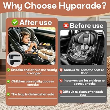 Car Seat Snack Tray with Cup Holder Compatible with Safety 1st EverFit | 2-Pack, Compatible with Grow and Go, Compatible with Cosco All-in-One, Compatible with Maxi-Cosi Pria Car Seat, Model C6577