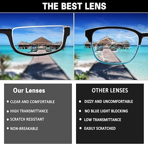 Miniatura 5 de Kerecsen Paquete de 5 lentes de lectura para mujereshombres, lectores de marco de media luna con bisagras de resorte