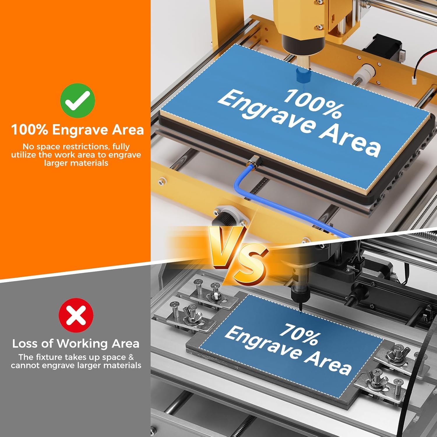 3018 Vacuum Table for CNC Series 3018 Pro Max, 3018 Pro Ultra, Workholding Suction Table Set for Engraving and Milling. Area: 300x180x15mm