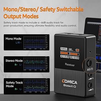 その他 Comica BoomX-D2 Amazon.com: COMICA BoomX-D2 Wireless Lavalier Microphone