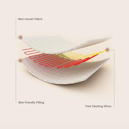 Miniatura 5 de Colchón calefactable no tejido Queen
