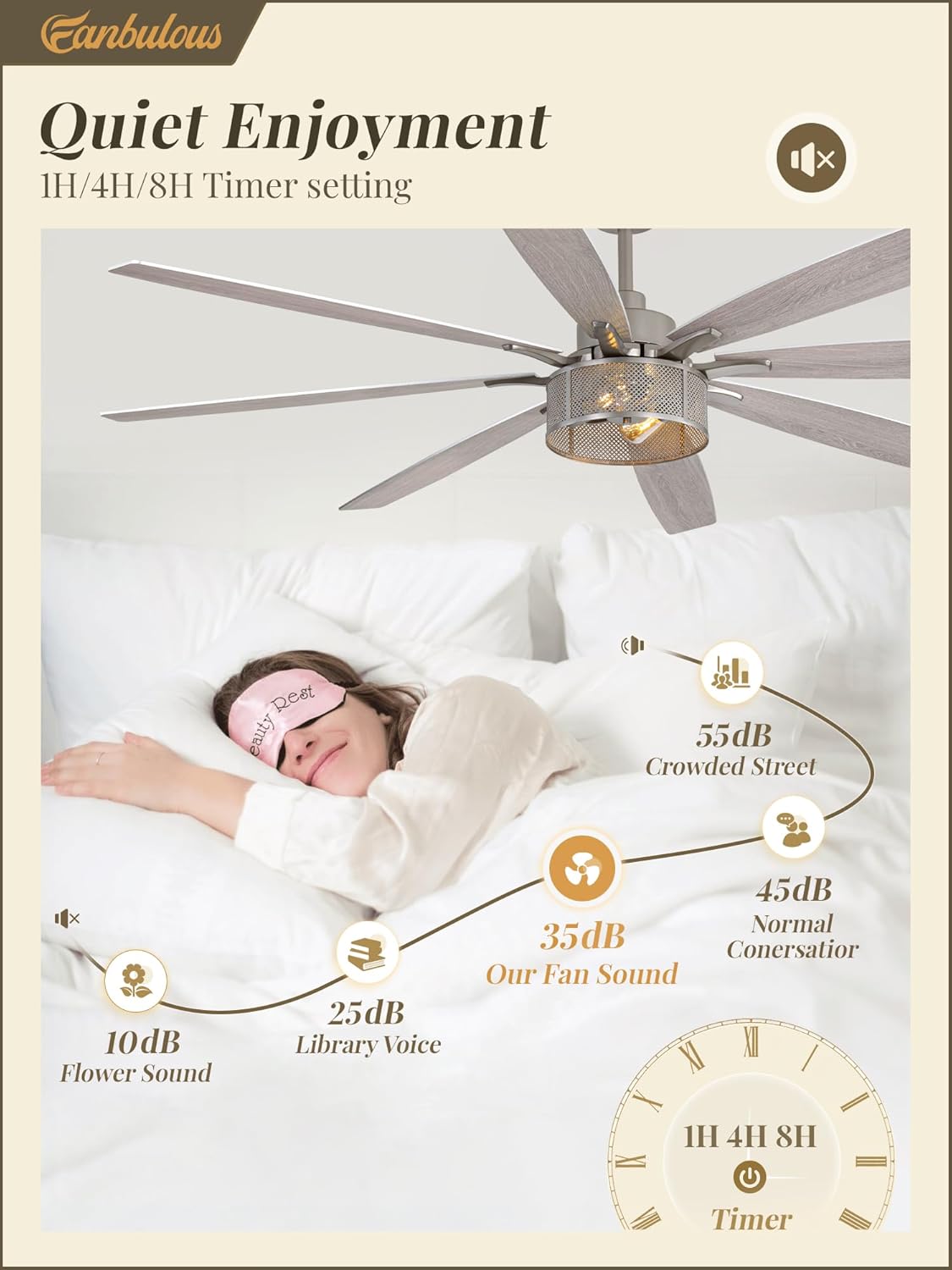 Farmhouse Ceiling Fans with Lights and Remote, 72 Inch Brushed Nickel Industrial Caged Ceiling Fans for Bedroom Living Room Kitchen, 6 Speed Reversible Quiet DC Motor, Dual Finish 8 Blades