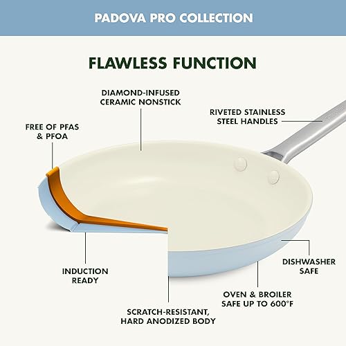 Miniatura 4 de GreenPan Padova Pro - Juego de ollas y sartenes de 10 piezas, cerámica anodizada dura y saludable, antiadherente, sin PFOA ni PFAS, apto para