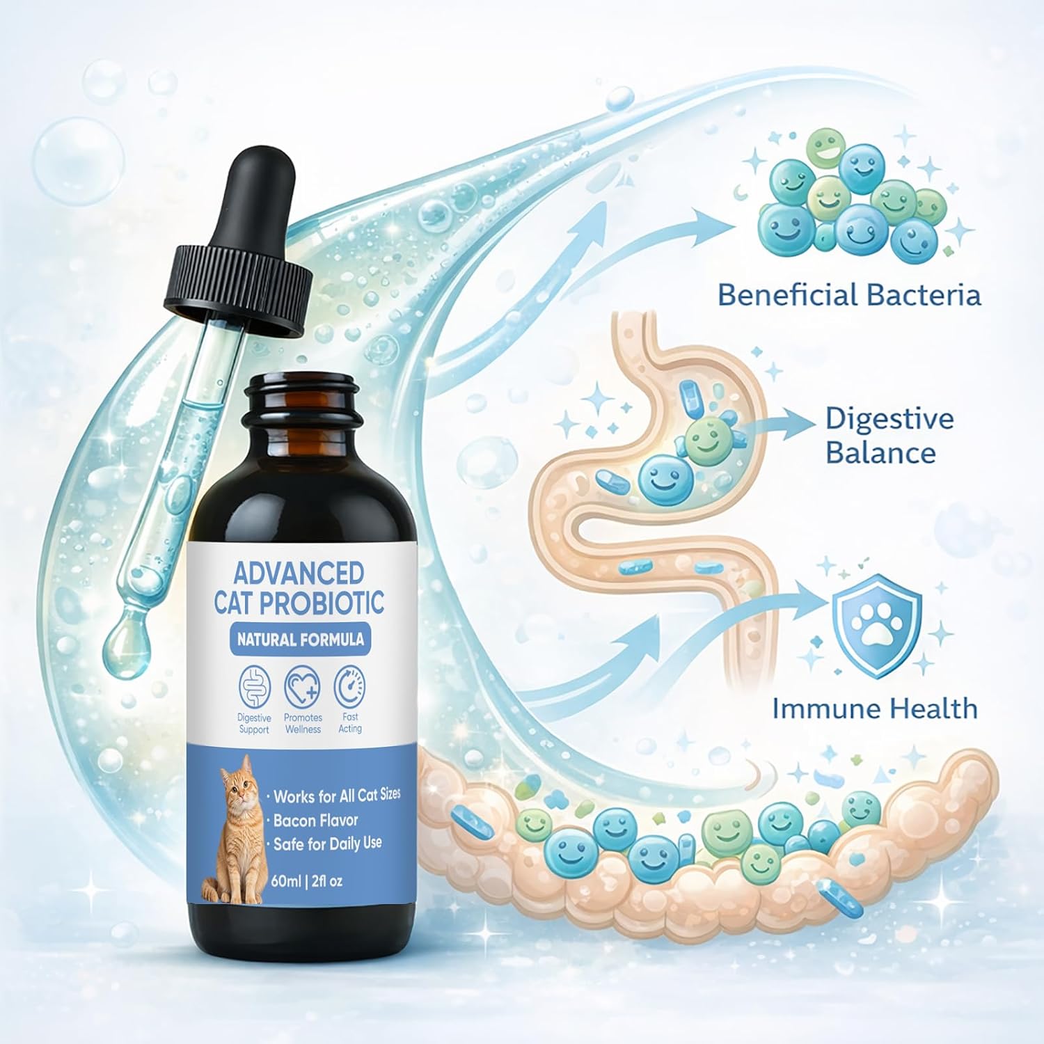 Advanced Probiotic Drops for Cats - Supports Digestive & Immune Health - Easy-to-Use Liquid Formula, Bacon Flavor, Works for All Cat Sizes - 2oz (1)