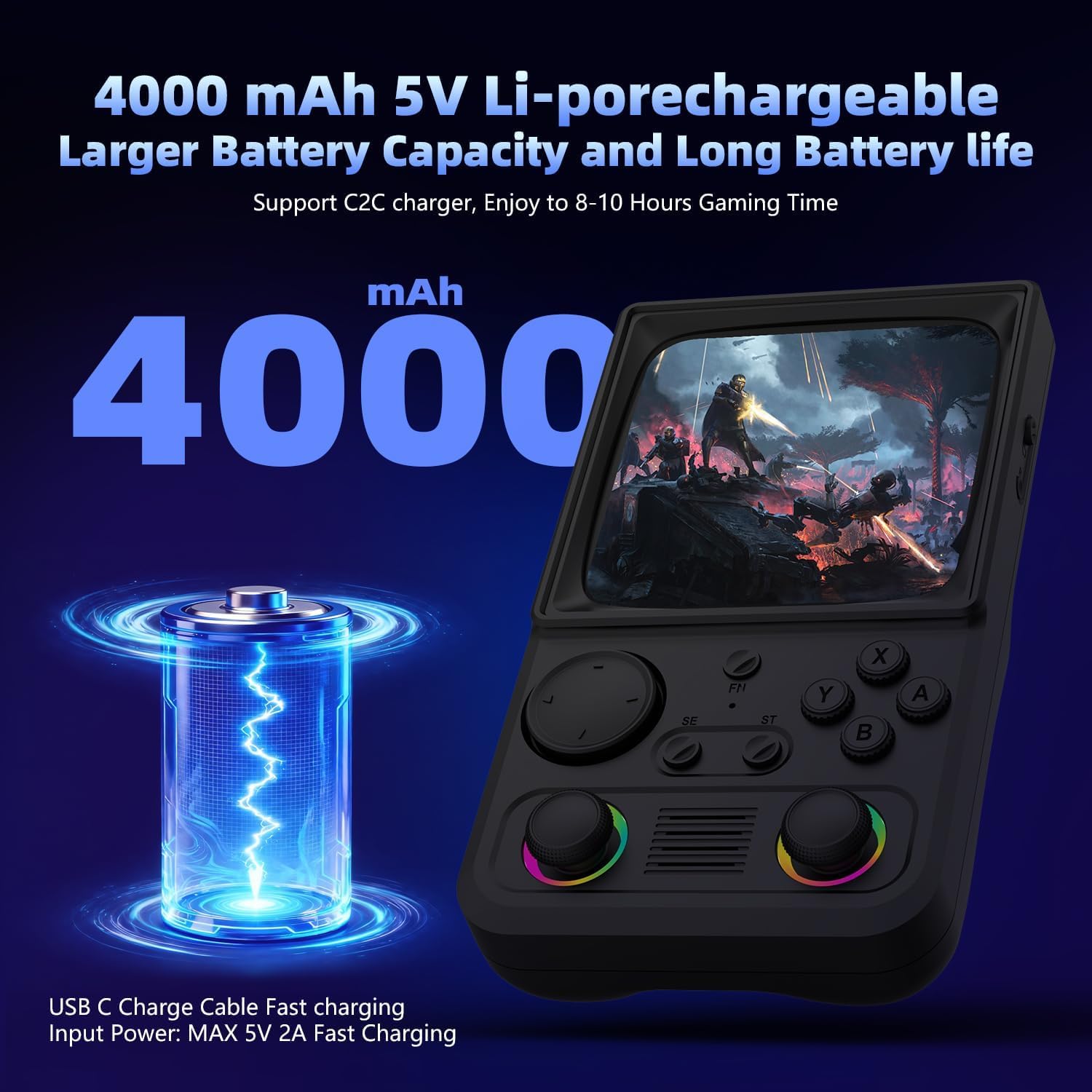 R36TMAX Retro Handheld Game Console, 4.0'' 720x720 IPS Screen, 64GB Supports 18000  Classic Games, EmuELEC System Supports WiFi Networked Fighting and OTG, 4000mAh, with Portable Case(Gray 64GB)